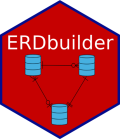 ERDbuilder website