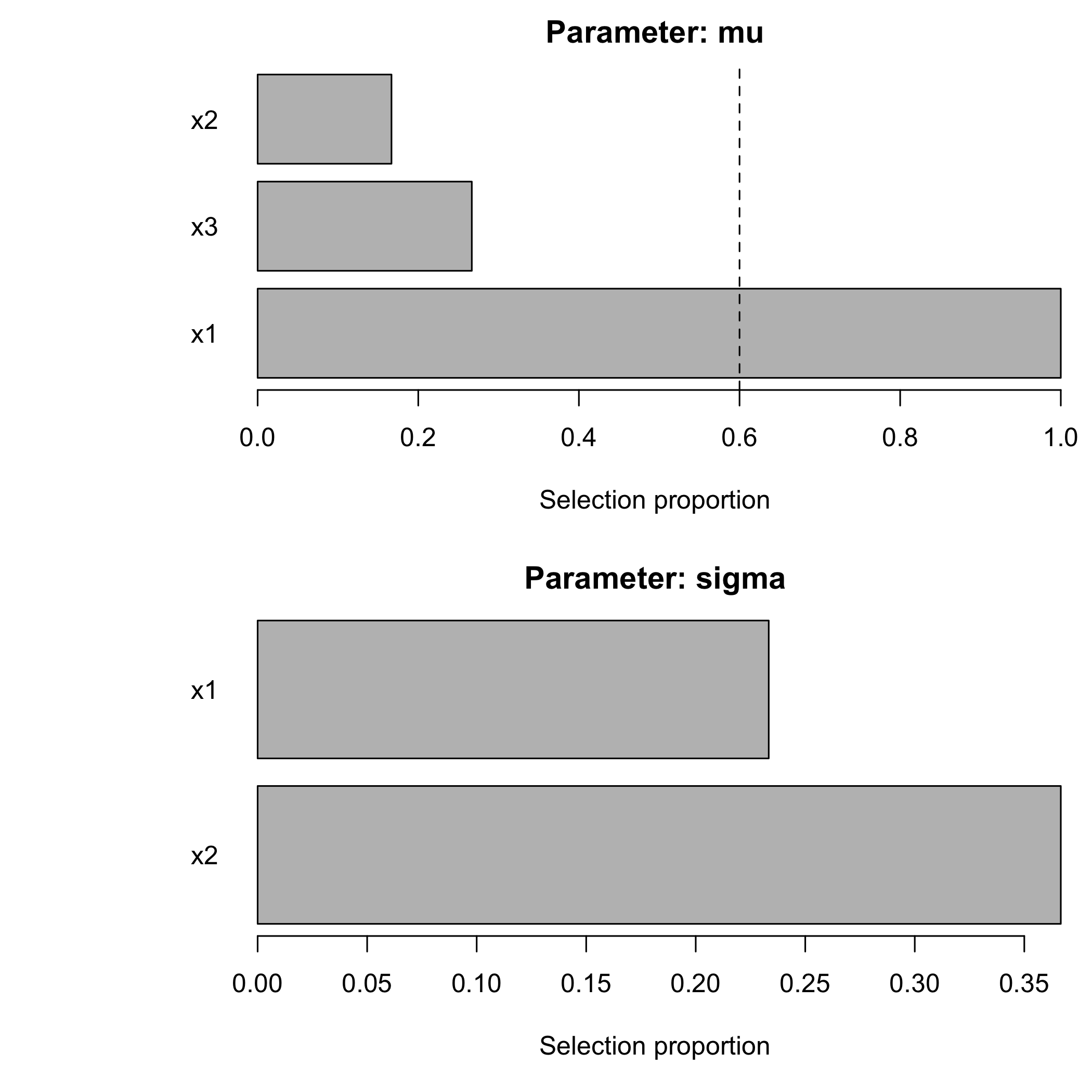 plot of chunk unnamed-chunk-10