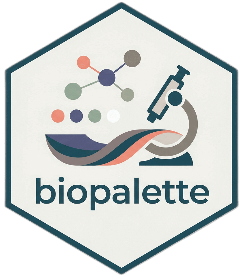 biopalette logo