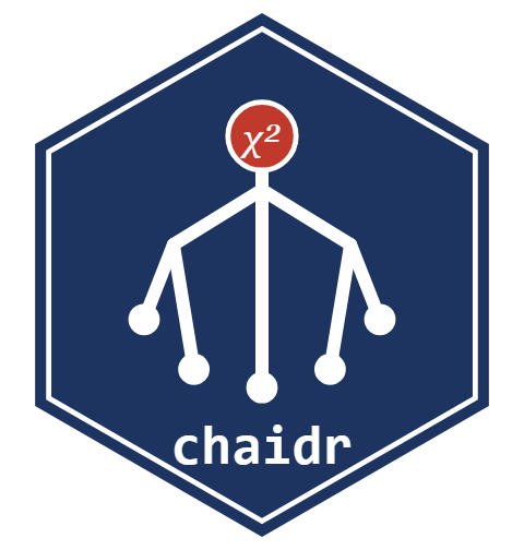 chaidr hex sticker