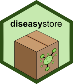 diseasystore website