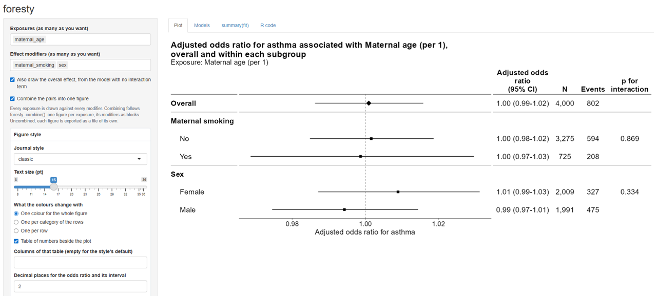 Screenshot of the foresty Shiny app, with the subgroup settings panel on the left and the resulting forest plot on the right.