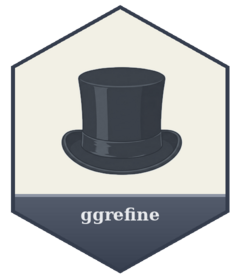 ggrefine website