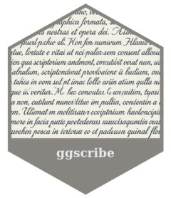 ggscribe website