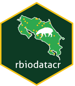 rbiodatacr website