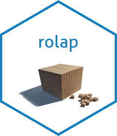 rolap website