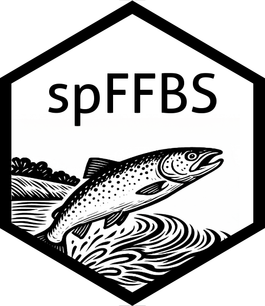 spFFBS website