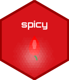 spicy website