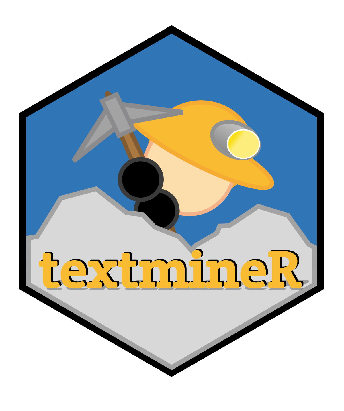 textmineR logo