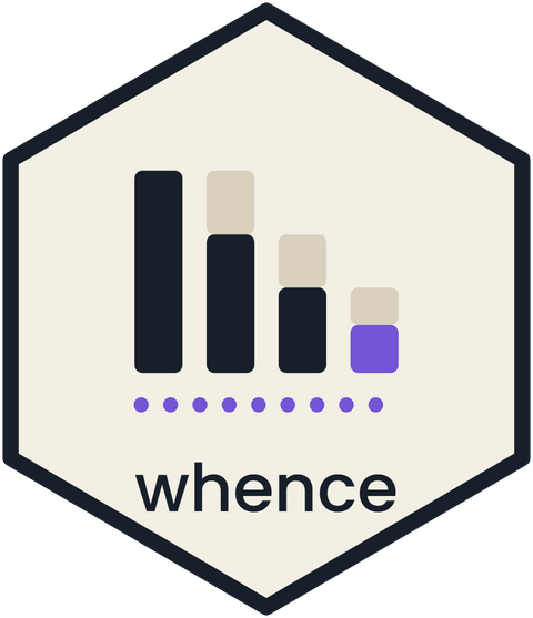 whence logo