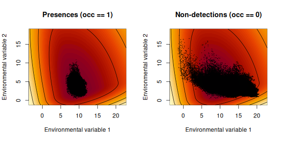 plot of chunk interpret